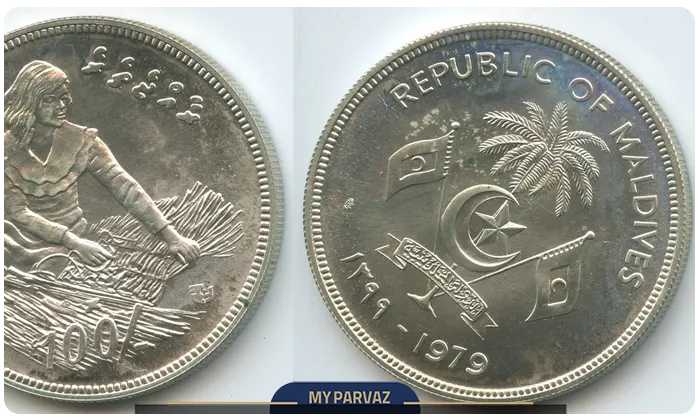 Maldivian Rufiyaa in past